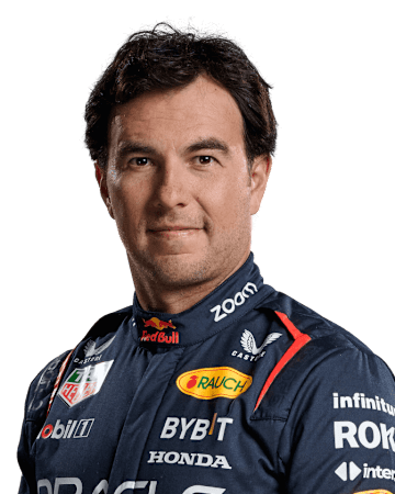 Sergio Pérez, 2026 Formula 1 season